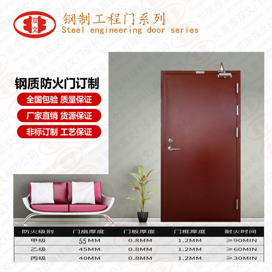 鋼質(zhì)隔熱防火門   (1)