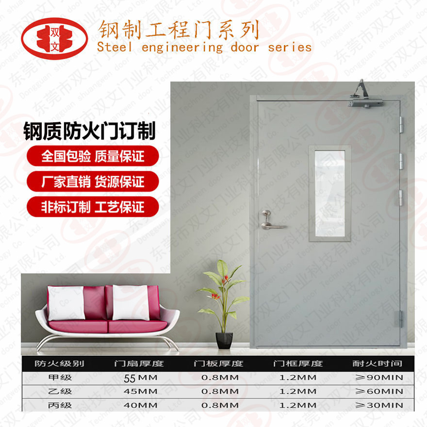 鋼質(zhì)隔熱防火門   (4)