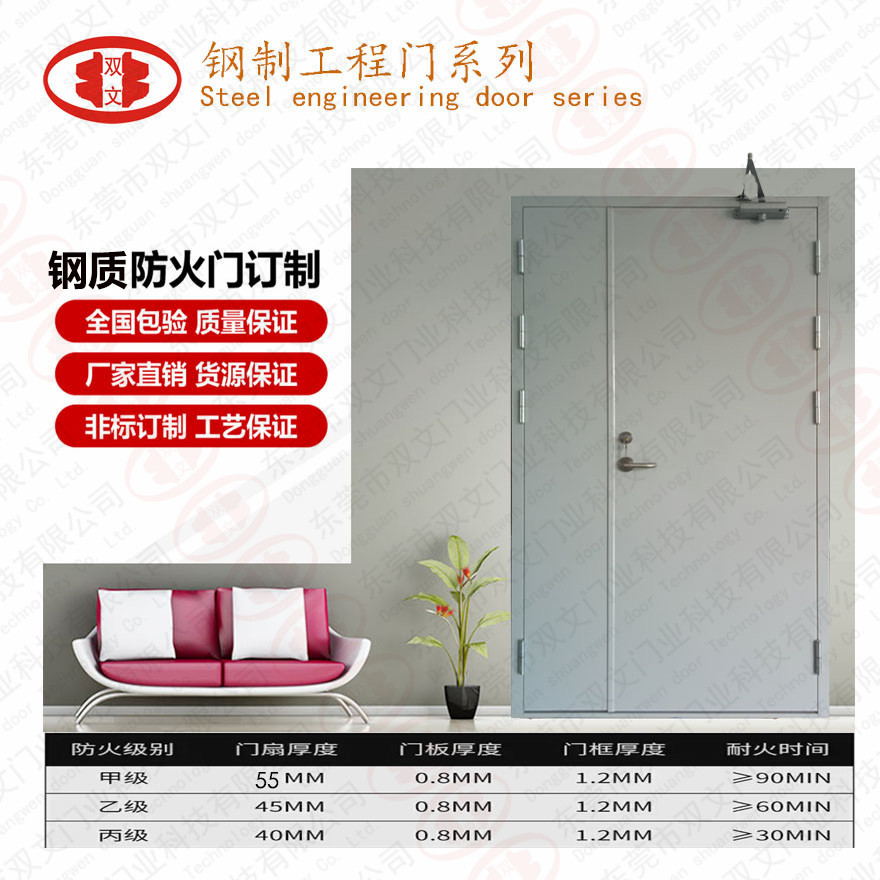 鋼質(zhì)隔熱防火門   (3)