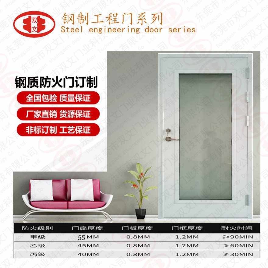 鋼質(zhì)隔熱防火門   (2)
