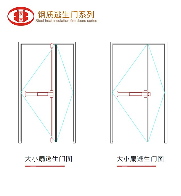 鋼質(zhì)推桿逃生門 (4)