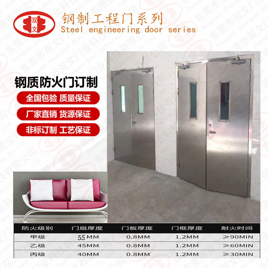 不銹鋼防火門 (2)